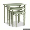 [EUR: Linc] Lincoln Side Table    / Blue Lagoon