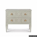 [EUR: Capr] Capri Chest / Blue Lagoon