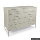 Charlotte Chest / Blue Lagoon