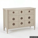[EUR: Char] Charlton Chest  / Blue Lagoon
