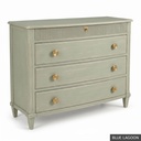 [EUR: GranB] Grand Bishop Chest   / Blue Lagoon