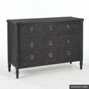 [EUR: Char] Charlton Chest  / Wrought Iron