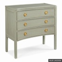 [EUR: Rega] Regal Chest / Blue Lagoon