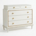 Baron Chest