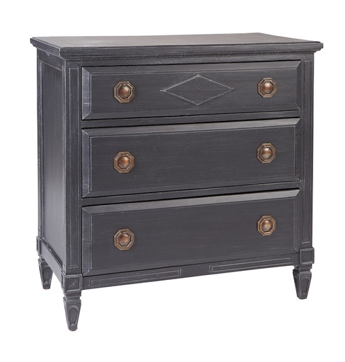 [EUR: Stat] State Side Table